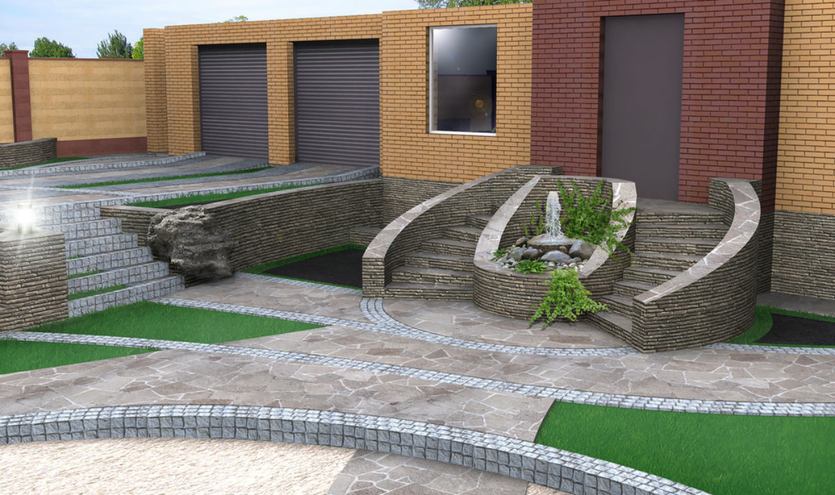 Landscape Property Maintenance Danvers